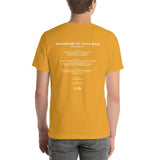 1996 - 08/16 - Phish at Plattsburgh Air Force Base, Unisex Set List T-Shirt